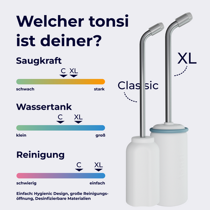 2in1 Mandeldusche XL