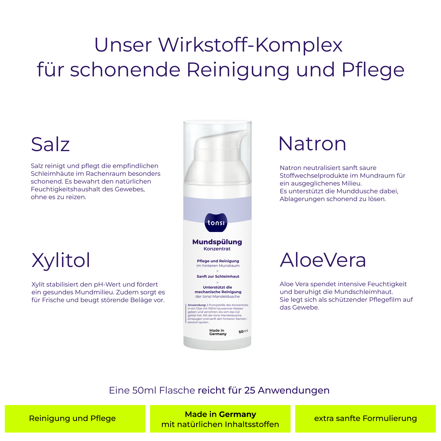 Mundspül-Konzentrat für Munddusche