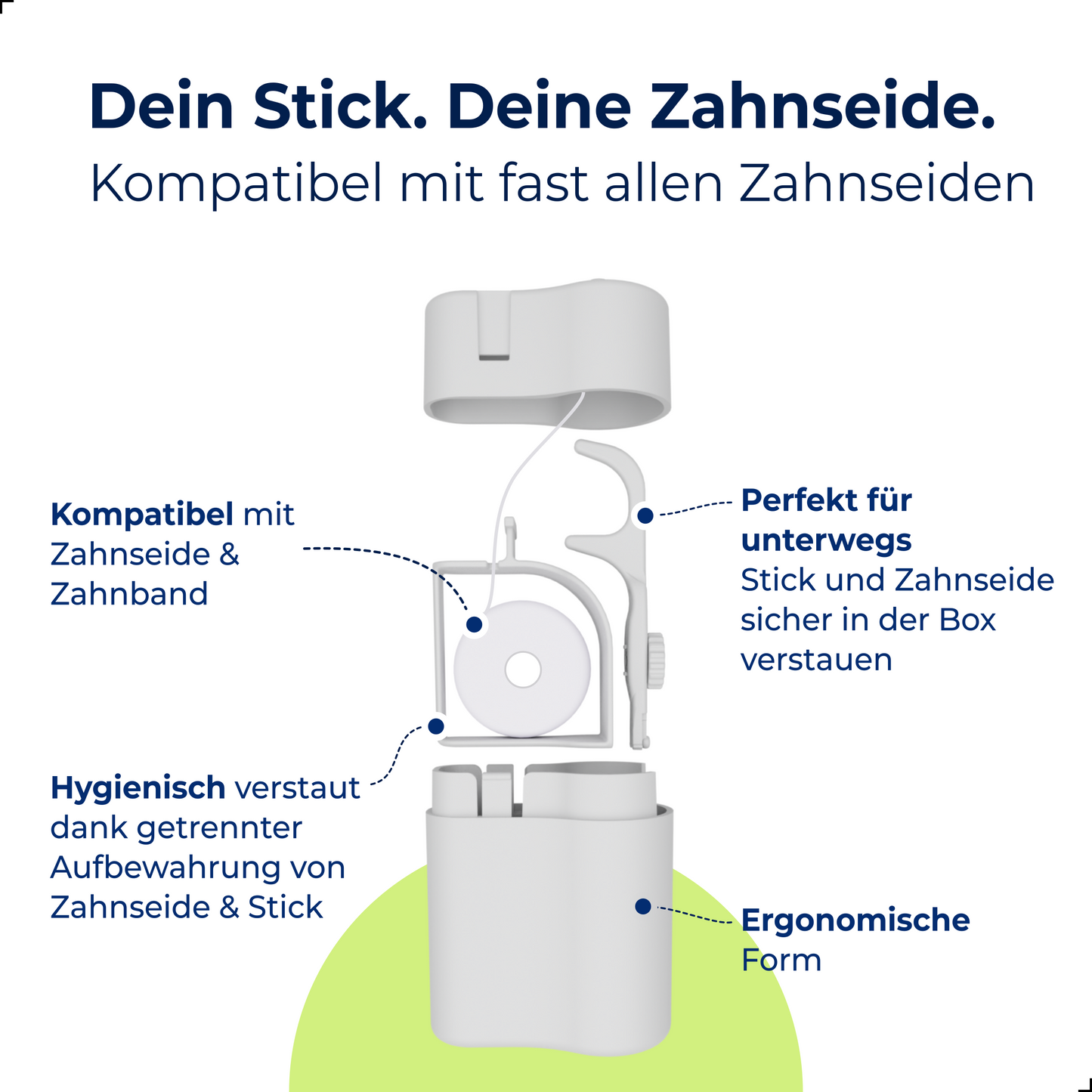 Zahnseide-Stick wiederverwendbar